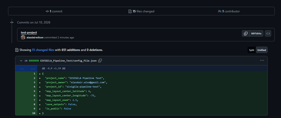 Commit diff showing the new project files