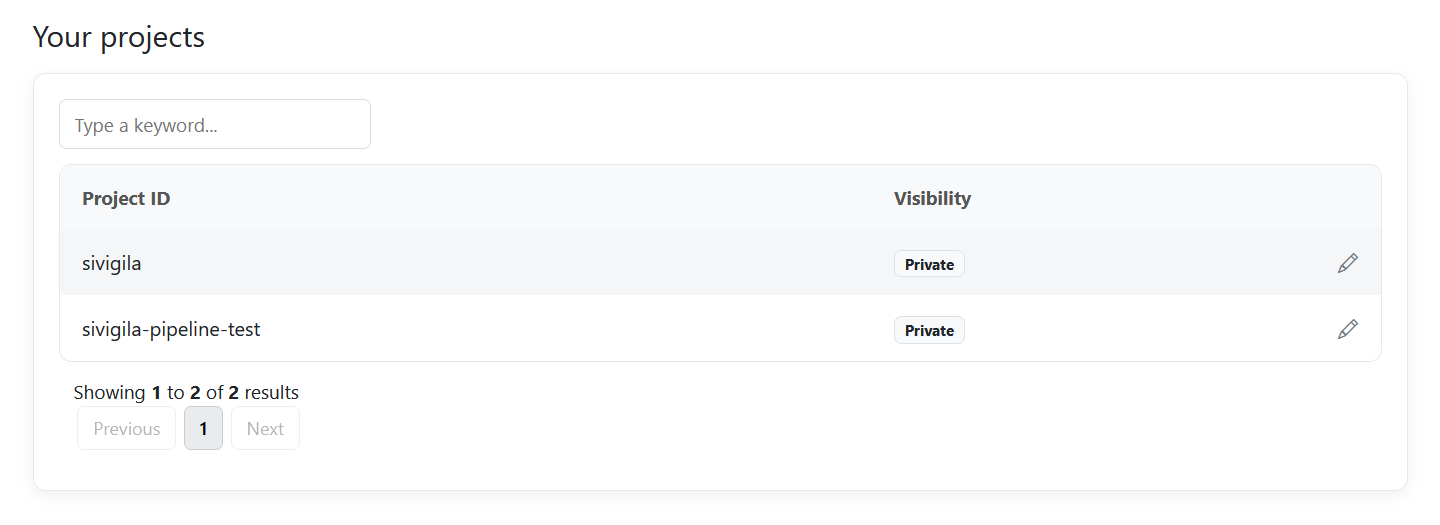 Owner's project list on the account webapp