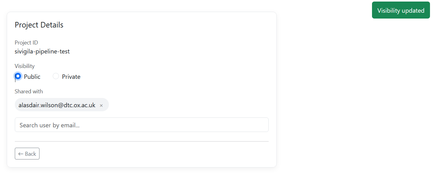 Project details: sharing and visibility controls